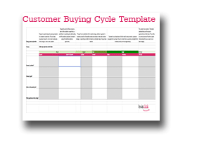 Download Customer Buying Cycle Template