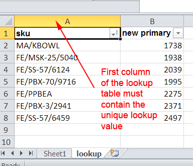 first-column-lookup-value