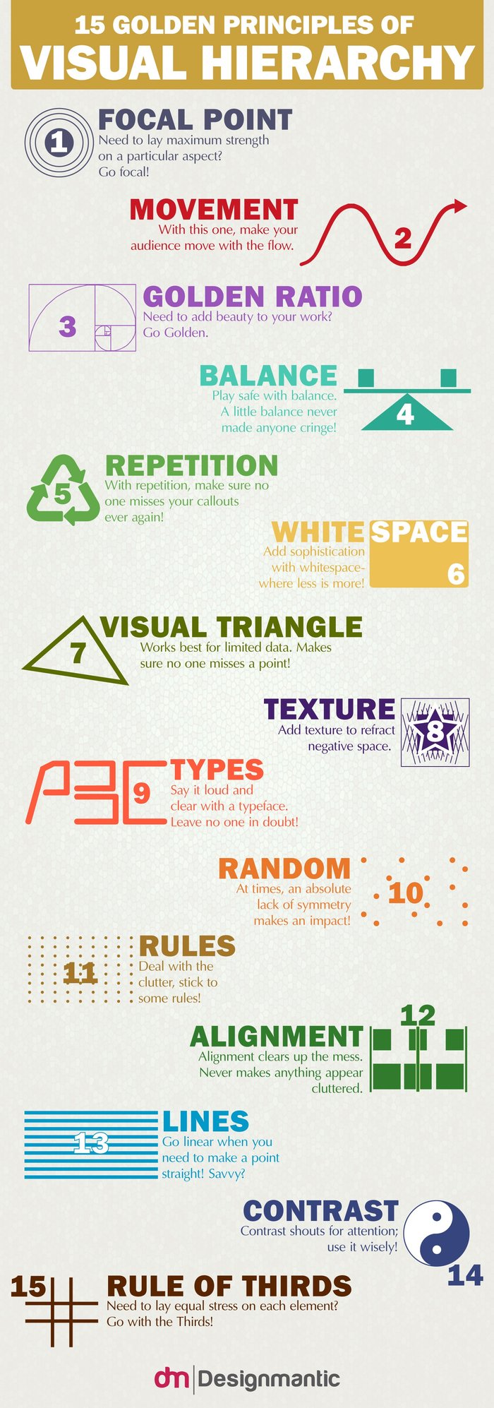 principles of visual hierarchy web design