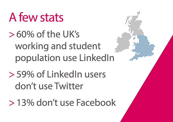 linkedin-uk-statistics.png